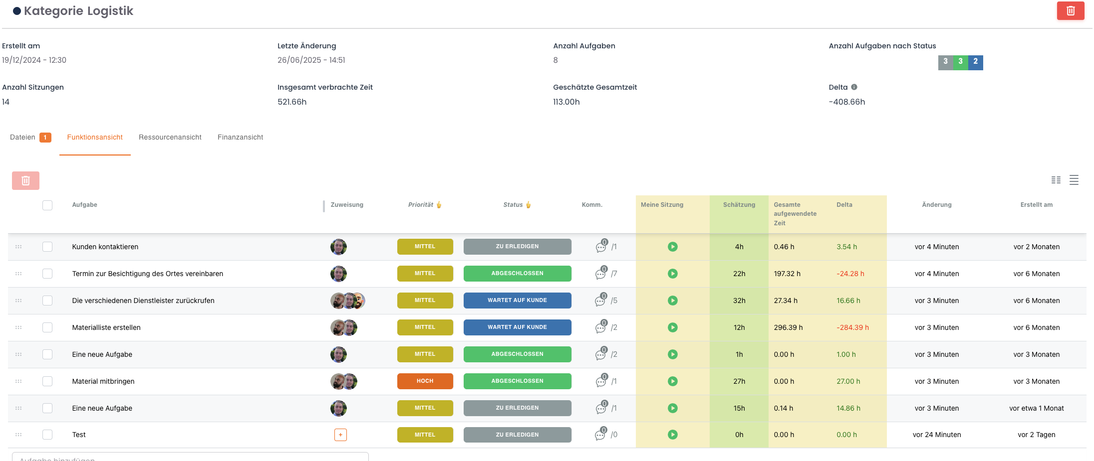 Ressourcen- und Zeitmanagement